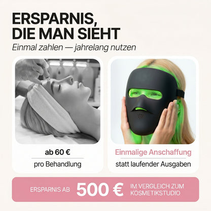 WAUSKIN LED Face Mask