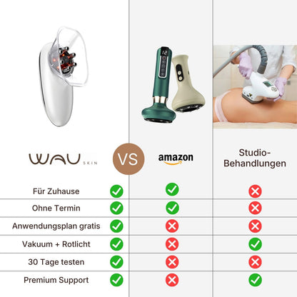 WAUSKIN LumaSculpt